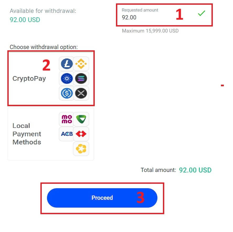 FxPro Deposit and Withdraw: Methods, Limits and Processing Times