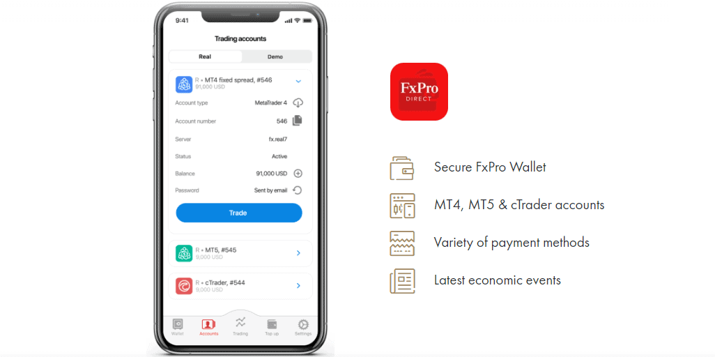 Revizyon FxPro Revizyon FxPro
