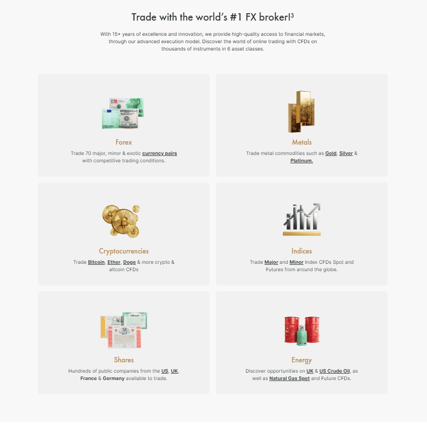 Revizyon FxPro Revizyon FxPro