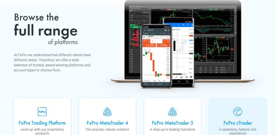 Revizyon FxPro Revizyon FxPro