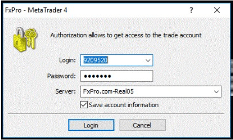 Revizyon FxPro Revizyon FxPro