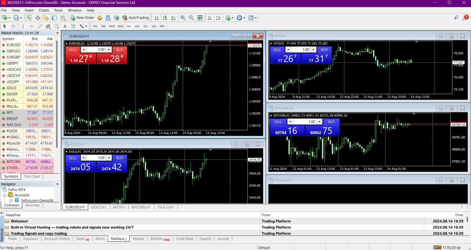 FxPro: Negocie Forex e Retire Dinheiro — Etapas e Requisitos