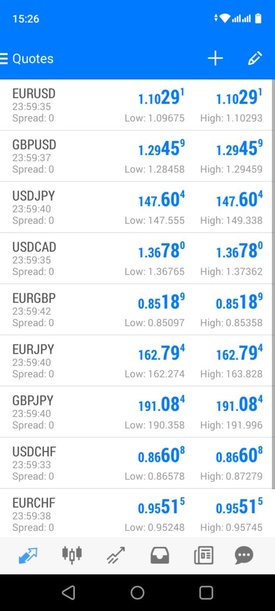 Hvernig á að hlaða niður og setja upp FxPro forrit fyrir farsíma (Android, iOS)