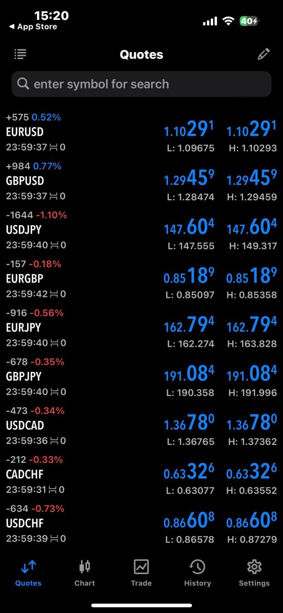 Hvernig á að hlaða niður og setja upp FxPro forrit fyrir farsíma (Android, iOS)