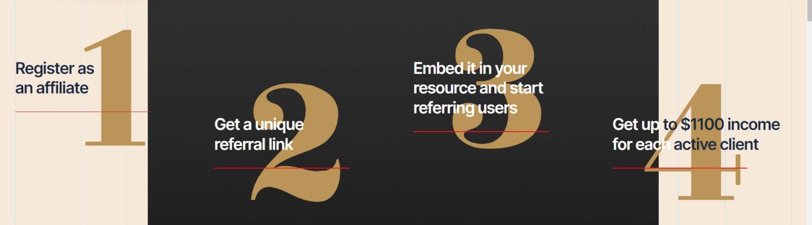 ملحق پروگرام میں شامل ہونے اور FxPro پر پارٹنر بننے کا طریقہ