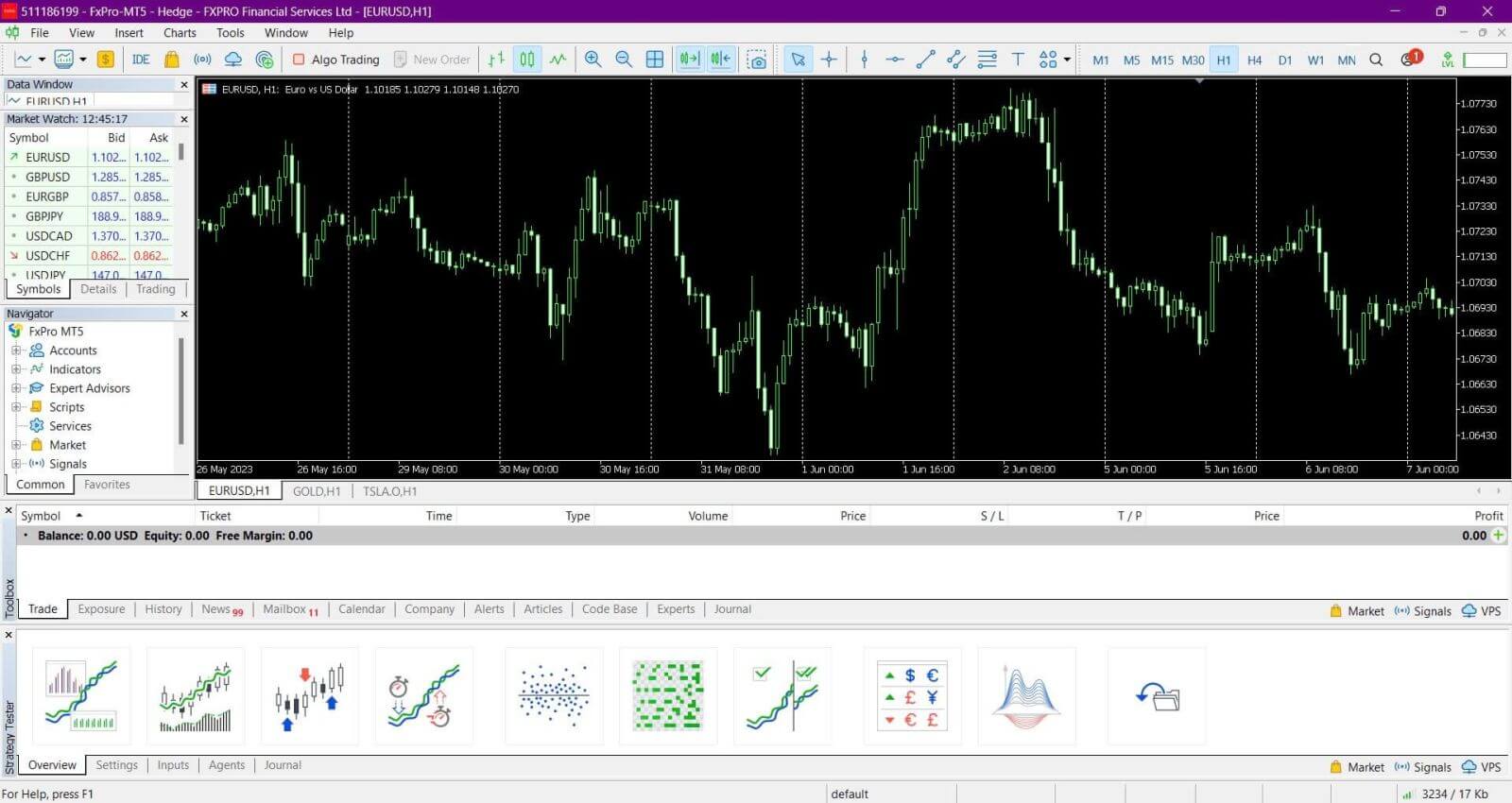 Sida loo galo oo lacag loogu shubo FxPro