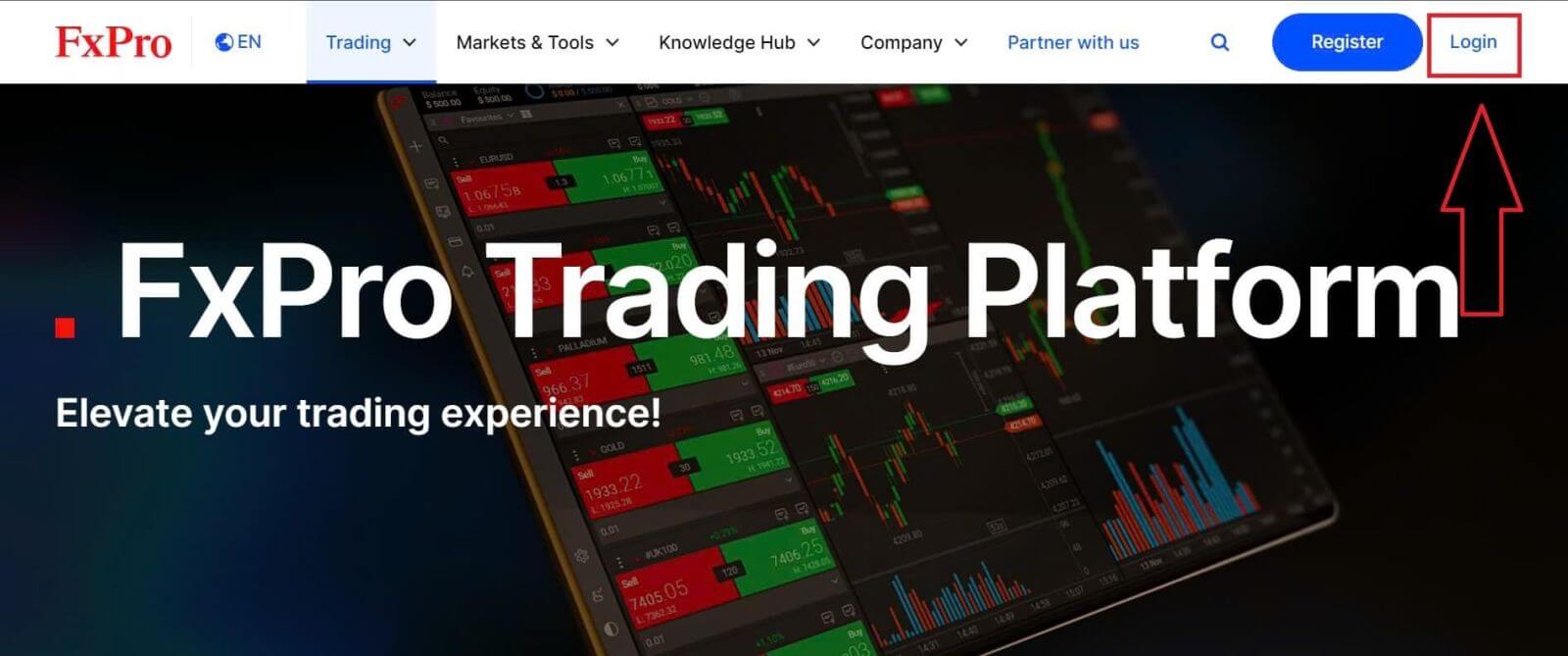 Sida loo galo oo lacag loogu shubo FxPro