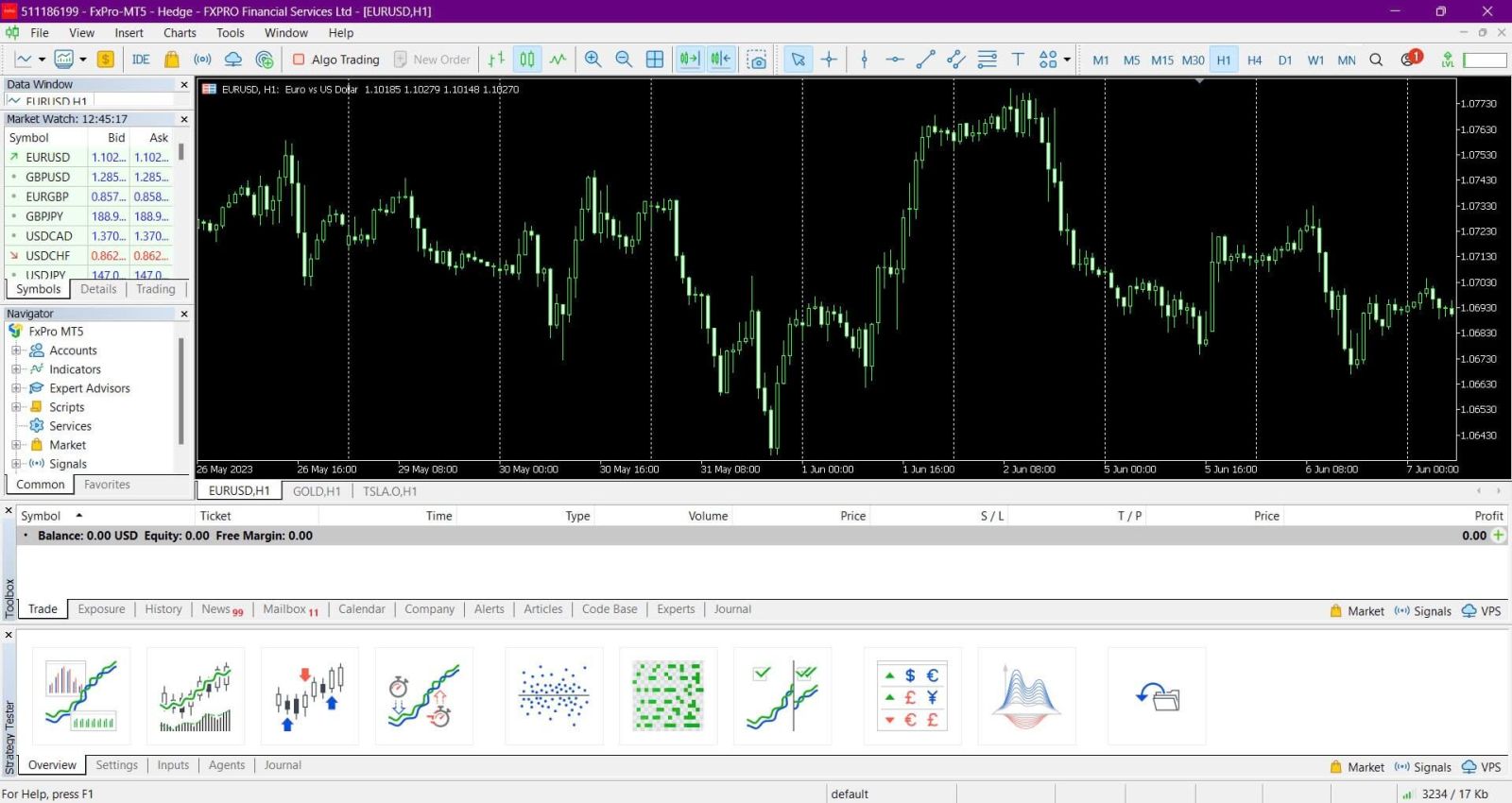How to Open Account and Sign in to FxPro How to Open Account and Sign in to FxPro