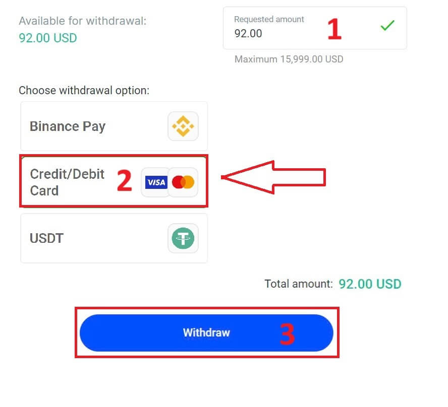 How to Sign in and Withdraw Money from FxPro How to Sign in and Withdraw Money from FxPro