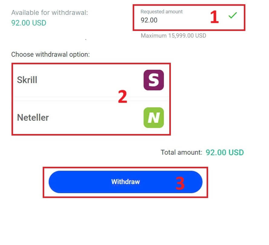 So handeln Sie bei FxPro für Anfänger So handeln Sie bei FxPro für Anfänger