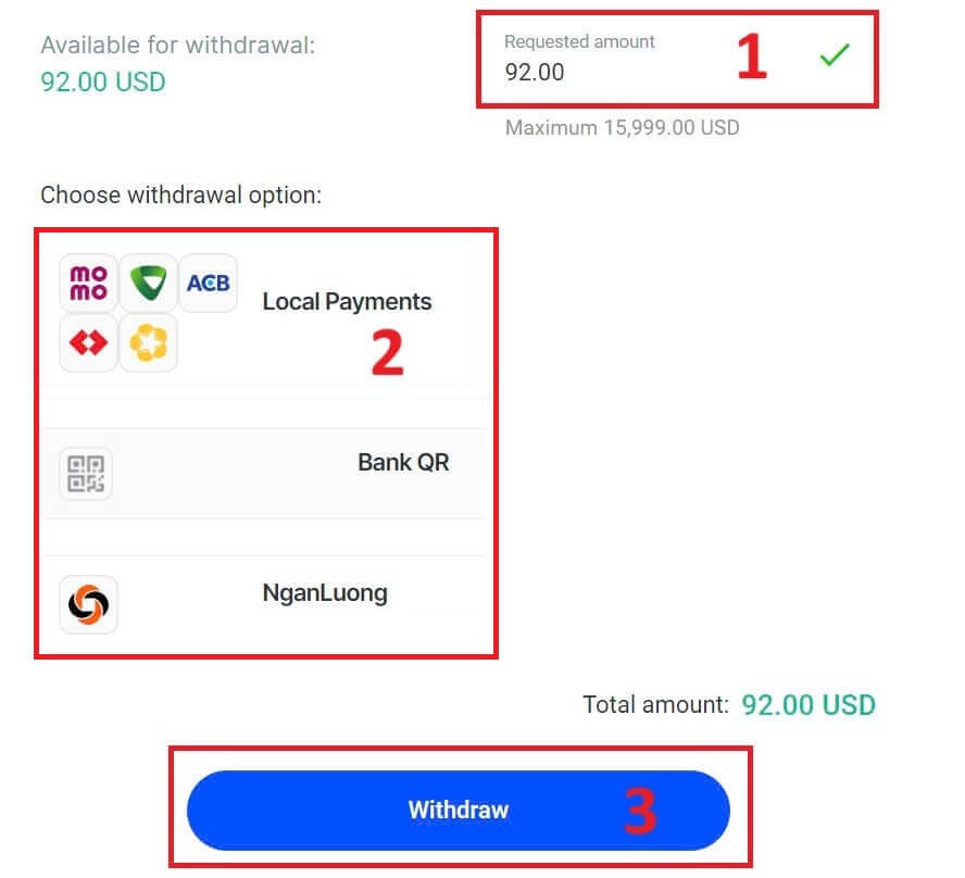 So handeln Sie bei FxPro für Anfänger So handeln Sie bei FxPro für Anfänger