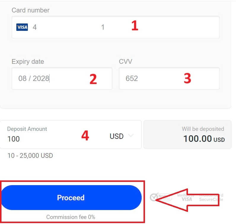 So handeln Sie bei FxPro für Anfänger So handeln Sie bei FxPro für Anfänger