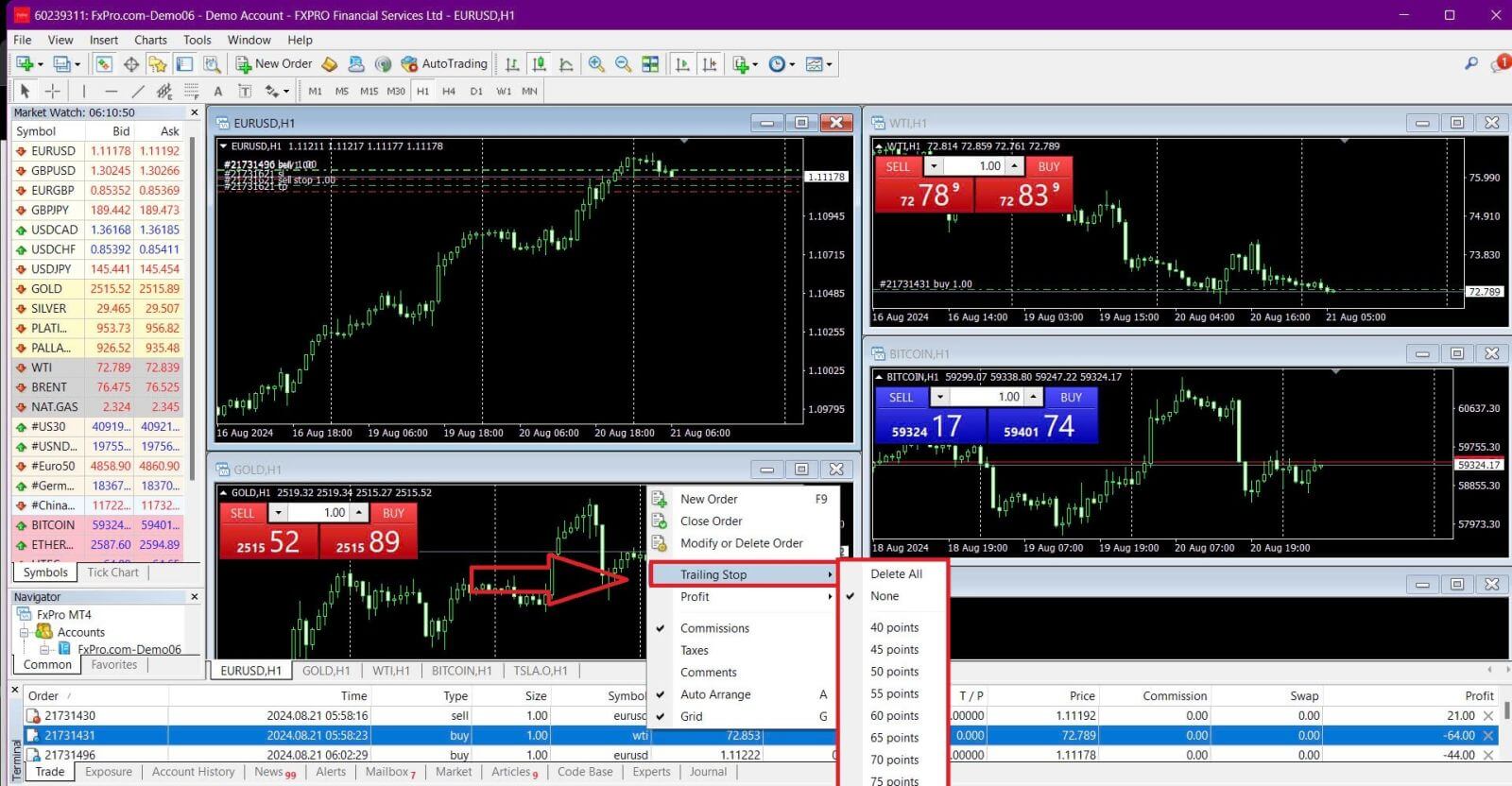 So handeln Sie bei FxPro für Anfänger So handeln Sie bei FxPro für Anfänger