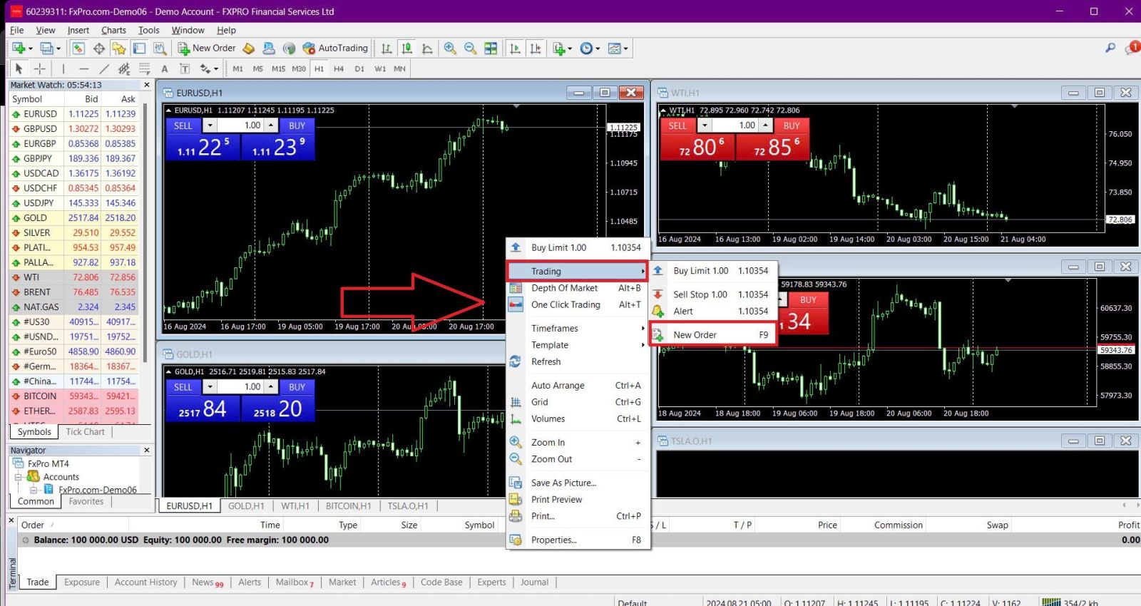 How to Register and start Trading with a Demo Account on FxPro How to Register and start Trading with a Demo Account on FxPro