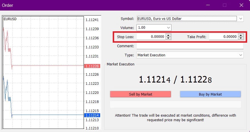How to Register and start Trading with a Demo Account on FxPro How to Register and start Trading with a Demo Account on FxPro
