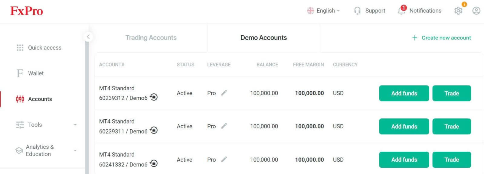 قم بتسجيل الحساب وابدأ التداول التجريبي على FxPro