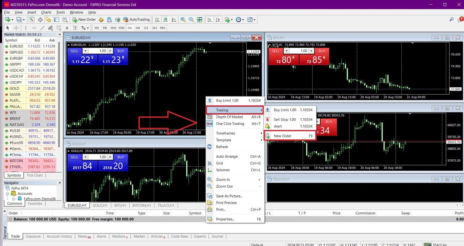 Start Trading on FxPro: Step-by-Step Guide for Beginners