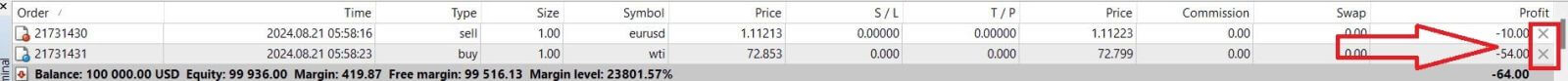 Start Trading on FxPro: Step-by-Step Guide for Beginners